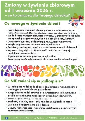 zmiany w żywieniu_page-0001